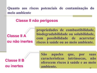 Classe II A ou não inertes propriedades de combustibilidade, biodegradabilidade ou solubilidade, com possibilidade de acarretar riscos à saúde ou ao meio ambiente. Quanto aos riscos potenciais de contaminação do meio ambiente Classe II B ou inertes São aqueles que, por suas características intrínsecas, não oferecem riscos à saúde e ao meio ambiente. Classe II não perigosos 