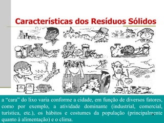 Características dos Resíduos Sólidos a “cara” do lixo varia conforme a cidade, em função de diversos fatores, como por exemplo, a atividade dominante (industrial, comercial, turística, etc.), os hábitos e costumes da população (principalmente quanto à alimentação) e o clima. 