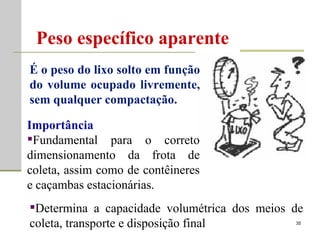 Peso específico aparente É o peso do lixo solto em função do volume ocupado livremente, sem qualquer compactação. Importância Fundamental para o correto dimensionamento da frota de coleta, assim como de contêineres e caçambas estacionárias. Determina a capacidade volumétrica dos meios de coleta, transporte e disposição final 