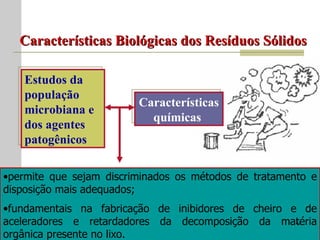 Características Biológicas dos Resíduos Sólidos Estudos da população microbiana e dos agentes patogênicos  Características químicas  permite que sejam discriminados os métodos de tratamento e disposição mais adequados; fundamentais na fabricação de inibidores de cheiro e de aceleradores e retardadores da decomposição da matéria orgânica presente no lixo. 