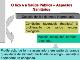O lixo e a Saúde Pública – Aspectos Sanitários Despejo do lixo de modo inapropriado Condições favoráveis (habitats) à proliferação de vários vetores biológicos: Moscas, mosquitos, baratas, ratos, etc., Proliferação de forma assustadora em razão da grande quantidade de alimento, facilidade de abrigo, umidade e a temperatura adequada. 