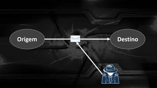 Origem Destino
 