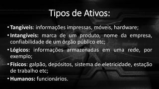 Tipos de Ativos:
•Tangíveis: informações impressas, móveis, hardware;
•Intangíveis: marca de um produto, nome da empresa,
confiabilidade de um órgão público etc;
•Lógicos: informações armazenadas em uma rede, por
exemplo;
•Físicos: galpão, depósitos, sistema de eletricidade, estação
de trabalho etc;
•Humanos: funcionários.
 