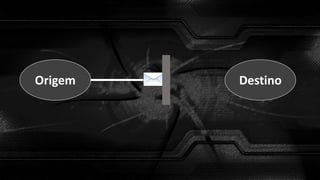 Origem Destino
 