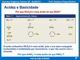Aula5 setas curvas-e_ressonancia | PDF