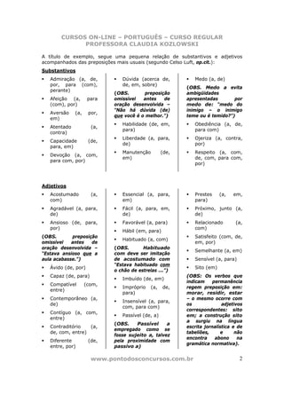 CURSOS ON-LINE – PORTUGUÊS – CURSO REGULAR
             PROFESSORA CLAUDIA KOZLOWSKI

A título de exemplo, segue uma pequena relação de substantivos e adjetivos
acompanhados das preposições mais usuais (segundo Celso Luft, op.cit.):
Substantivos
   Admiração (a, de,           Dúvida (acerca de,           Medo (a, de)
   por, para (com),            de, em, sobre)
                                                         (OBS. Medo a evita
   perante)
                            (OBS.       preposição       ambigüidades
   Afeição (a,       para   omissível   antes   de       apresentadas       por
   (com), por)              oração desenvolvida –        medo de: “medo do
                            “Não há dúvida (de)          inimigo – o inimigo
   Aversão    (a,    por,
                            que você é o melhor.”)       teme ou é temido?”)
   em)
                               Habilidade (de, em,          Obediência (a, de,
   Atentado           (a,
                               para)                        para com)
   contra)
                               Liberdade (a, para,          Ojeriza (a, contra,
   Capacidade        (de,
                               de)                          por)
   para, em)
                               Manutenção         (de,      Respeito (a, com,
   Devoção (a, com,
                               em)                          de, com, para com,
   para com, por)
                                                            por)



Adjetivos
   Acostumado         (a,      Essencial (a, para,          Prestes     (a,   em,
   com)                        em)                          para)
   Agradável (a, para,         Fácil (a, para, em,          Próximo, junto (a,
   de)                         de)                          de)
   Ansioso (de, para,          Favorável (a, para)          Relacionado        (a,
   por)                                                     com)
                               Hábil (em, para)
(OBS.       preposição                                      Satisfeito (com, de,
                               Habituado (a, com)
omissível   antes   de                                      em, por)
oração desenvolvida –       (OBS.       Habituado
                                                            Semelhante (a, em)
“Estava ansioso que a       com deve ser imitação
aula acabasse.”)            de acostumado com               Sensível (a, para)
                            “Estava habituado com
   Ávido (de, por)                                          Sito (em)
                            o chão de estrelas ...”)
   Capaz (de, para)                                      (OBS: Os verbos que
                               Imbuído (de, em)
                                                         indicam     permanência
   Compatível       (com,
                               Impróprio    (a,   de,    regem preposição em:
   entre)
                               para)                     morar, residir, estar
   Contemporâneo (a,                                     – o mesmo ocorre com
                               Insensível (a, para,
   de)                                                   os              adjetivos
                               com, para com)
                                                         correspondentes: sito
   Contíguo (a, com,
                               Passível (de, a)          em; a construção sito
   entre)
                                                         a surgiu na língua
                            (OBS.    Passível     a
   Contraditório   (a,                                   escrita jornalística e de
                            empregado como se
   de, com, entre)                                       tabeliões,     e      não
                            fosse sujeito a, talvez
                                                         encontra     abono     na
   Diferente         (de,   pela proximidade com
                                                         gramática normativa).
   entre, por)              passivo a)

                      www.pontodosconcursos.com.br                               2
 
