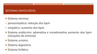 SISTEMAS ENVOLVIDOS
 Sistema nervoso:
• parassimpático: redução dos bpm
• simpático: aumento dos bpm
 Sistema endócrino: adrenalina e noradrenalina aumento dos bpm
(situações de estresse)
 Sistema urinário
 Sistema digestório
 Sistema linfático
 