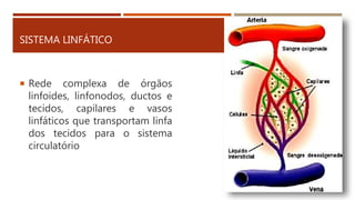 SISTEMA LINFÁTICO
 Rede complexa de órgãos
linfoides, linfonodos, ductos e
tecidos, capilares e vasos
linfáticos que transportam linfa
dos tecidos para o sistema
circulatório
 