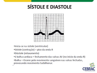 SÍSTOLE E DIASTOLE
 