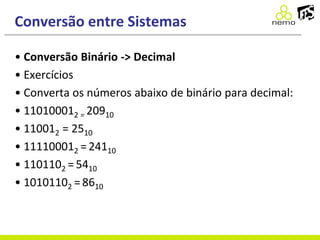Conversão entre Sistemas
• Conversão Binário -> Decimal
• Exercícios
• Converta os números abaixo de binário para decimal:
• 110100012 = 20910
• 110012 = 2510
• 111100012 = 24110
• 1101102 = 5410
• 10101102 = 8610
 