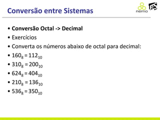 Conversão entre Sistemas
• Conversão Octal -> Decimal
• Exercícios
• Converta os números abaixo de octal para decimal:
• 1608 = 11210
• 3108 = 20010
• 6248 = 40410
• 2108 = 13610
• 5368 = 35010
 