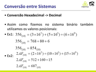Conversão entre Sistemas
• Conversão Hexadecimal -> Decimal
• Assim como fizemos no sistema binário também
utilizamos os valores posicionais:
• Ex1:
• Ex2:
 