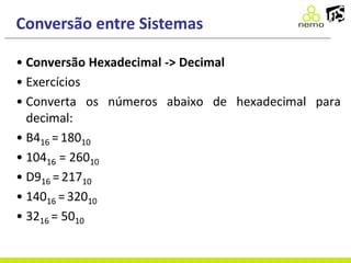 Conversão entre Sistemas
• Conversão Hexadecimal -> Decimal
• Exercícios
• Converta os números abaixo de hexadecimal para
decimal:
• B416 = 18010
• 10416 = 26010
• D916 = 21710
• 14016 = 32010
• 3216 = 5010
 