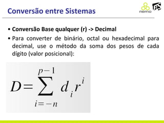 Conversão entre Sistemas
• Conversão Base qualquer (r) -> Decimal
• Para converter de binário, octal ou hexadecimal para
decimal, use o método da soma dos pesos de cada
dígito (valor posicional):
 