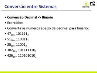 Conversão entre Sistemas
• Conversão Decimal -> Binário
• Exercícios:
• Converta os números abaixo de decimal para binário:
• 4710 = 1011112
• 5110 = 1100112
• 2510 = 110012
• 38210 = 1011111102
• 42610 = 1101010102
 