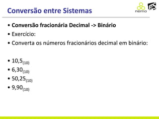 Conversão entre Sistemas
• Conversão fracionária Decimal -> Binário
• Exercício:
• Converta os números fracionários decimal em binário:
• 10,5(10)
• 6,30(10)
• 50,25(10)
• 9,90(10)
 