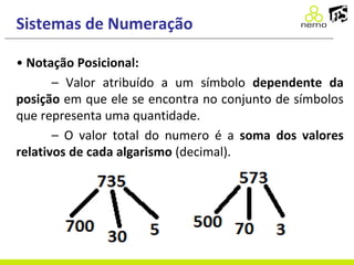Sistemas de Numeração
• Notação Posicional:
– Valor atribuído a um símbolo dependente da
posição em que ele se encontra no conjunto de símbolos
que representa uma quantidade.
– O valor total do numero é a soma dos valores
relativos de cada algarismo (decimal).
 