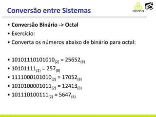Conversão entre Sistemas
• Conversão Binário -> Octal
• Exercício:
• Converta os números abaixo de binário para octal:
• 10101110101010(2) = 25652(8)
• 10101111(2) = 257(8)
• 1111000101010(2) = 17052(8)
• 1010100001011(2) = 12413(8)
• 101110100111(2) = 5647(8)
 