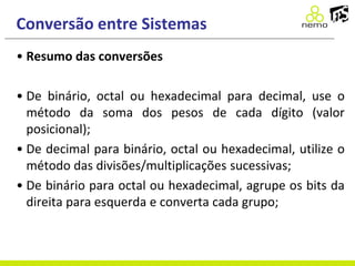 Conversão entre Sistemas
• Resumo das conversões
• De binário, octal ou hexadecimal para decimal, use o
método da soma dos pesos de cada dígito (valor
posicional);
• De decimal para binário, octal ou hexadecimal, utilize o
método das divisões/multiplicações sucessivas;
• De binário para octal ou hexadecimal, agrupe os bits da
direita para esquerda e converta cada grupo;
 
