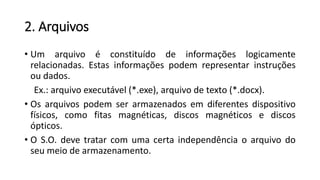 entendendo o arquivo Images High Quality Grahic Aula 5 - Sistemas Operacionais - Sistema de Arquivos (1).pptx