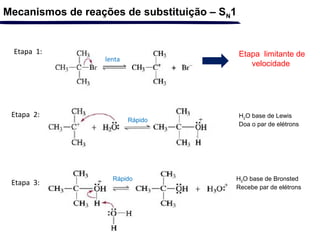 Mecanismos de reações de substituição – SN1
lenta
Rápido
Etapa 1:
Etapa 2:
Etapa 3:
Rápido
Etapa limitante de
velocidade
H2O base de Lewis
Doa o par de elétrons
H2O base de Bronsted
Recebe par de elétrons
 