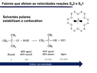 Solventes polares
estabilizam o carbocátion
Ordem de reatividade
Fatores que afetam as velocidades reações SN2 e SN1
 