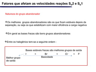 Fatores que afetam as velocidades reações SN2 e SN1
Natureza do grupo abandonador
Os melhores grupos abandonadores são os que ficam estáveis depois da
separação, ou seja os que estabilizam com maior eficiência a carga negativa
Em geral as bases fracas são bons grupos abandonadores
Entre os halogênios tem-se a seguinte ordem :
Bases estáveis fracas são melhores grupos de saída
I-
< Br-
< Cl -
< F-
BasicidadeMelhor grupo
de saída
 