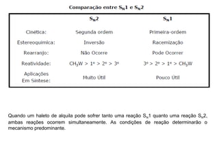 Quando um haleto de alquila pode sofrer tanto uma reação SN1 quanto uma reação SN2,
ambas reações ocorrem simultaneamente. As condições de reação determinarão o
mecanismo predominante.
 