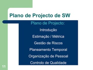Plano de Projecto de SW Plano de Projecto:   Introdução Estimação / Métrica Gestão de Riscos Planeamento Temporal Organização de Pessoal Controlo de Qualidade 