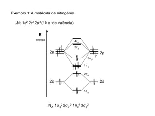 Exemplo 1: A molécula de nitrogênio
7N: 1s 2s 2p (10 e de valência)
2 2 3 -
E
energia
2s
2p
2s
2p
1σ g
2σu
3σg
1π u
2πg
4σu
N : 1σ
2 g
2 2σu
2 1πu
4 3σg
2
 