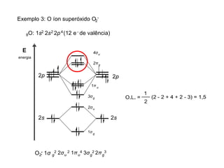 8O: 1s 2s 2p (12 e de valência)
2 2 4 -
E
energia
2s
2p
2s
2p
1σ g
2σu
3σg
1π u
2πg
4σu
Exemplo 3: O íon superóxido O2
-
O : 1σ
2
-
g
2 2σu
2 1πu
4 3σg
2 2πg
3
 