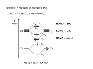 Exemplo: A molécula de nitrogênio (N )
2
7N: 1s 2s 2p (10 e de valência)
2 2 3 -
E
energia
2s
2p
2s
2p
1σ g
2σu
3σg
1π u
2πg
4σu
N : 1σ
2 g
2 2σu
2 1πu
4 3σg
2
HOMO – 3σ g
LUMO – 2πg
SOMO – não há
 