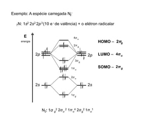 Exemplo: A espécie carregada N2
-
7N: 1s 2s 2p (10 e de valência) + o elétron radicalar
2 2 3 -
E
energia
2s
2p
2s
2p
1σ g
2σ u
3σ g
1π u
2π g
4σ u
N : 1σ
2
-
g
2 2σu
2 1πu
4 2σg
2 1πu
1
HOMO – 2π
LUMO –
g
SOMO –
4σu
2πg
 