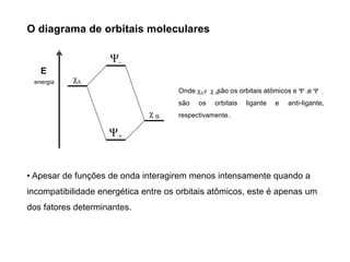 E
energia
χ B
χA
Ψ+
Ψ-
Onde χ e χ são os orbitais atômicos e Ψ e Ψ
A B + -
são os orbitais ligante e anti-ligante,
respectivamente.
O diagrama de orbitais moleculares
• Apesar de funções de onda interagirem menos intensamente quando a
incompatibilidade energética entre os orbitais atômicos, este é apenas um
dos fatores determinantes.
 