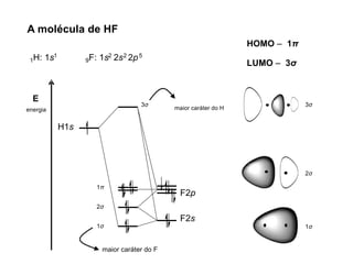 A molécula de HF
1H: 1s1
9F: 1s 2s 2p
2 2 5
E
energia
H1s
F2s
F2p
1σ
2σ
1π
3σ
maior caráter do H
maior caráter do F
1σ
2σ
3σ
HOMO – 1π
LUMO – 3σ
 