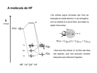 A molécula de HF
E
energia
H1s
F2s
F2p
1σ
2σ
1π
3σ
• Os orbitais sigma formados são fruto da
interação do orbital atômico 1s do hidrogênio
com os orbitais 2s e 2p do flúor, que estão na
região internuclear.
x
1s
2s
2p
Ψ(x) = C χ
1 H1s(1) + C χ
2 F2s + C χ
3 F2p
• Dois dos três orbitais “p” do flúor são ditos
não ligantes, pois não possuem simetria
adequada para efetuarem ligações.
HF: 1σ 2σ 1π
2 2 4
 