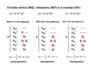 O óxido nítrico (NO), nitrosônio (NO ) e o cianeto (CN )
+ -
7N: 1s 2s 2p
2 2 3
8O: 1s 2s 2p
2 2 4
6C: 1s 2s 2p
2 2 2
NO (11 e de valência)
- NO (10 e de valência)
+ -
paramagnética diamagnética
CN (10 e de valência)
- -
diamagnética
 