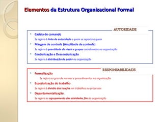 Elementos
Elementos da Estrutura Organizacional Formal
da Estrutura Organizacional Formal
 Cadeia de comando
Se refere à linha de autoridade e quem se reporta a quem
 Margem de controle (Amplitude de controle)
Se refere à quantidade de níveis e grupos coordenados na organização
 Centralização e Descentralização
Se refere à distribuição de poder na organização
 Formalização
Se refere ao grau de normas e procedimentos na organização
 Especialização do trabalho
Se refere à divisão das tarefas em trabalhos ou processos
 Departamentalização
Se refere ao agrupamento das atividades fim da organização
 