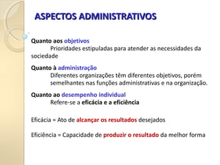 ASPECTOS ADMINISTRATIVOS
ASPECTOS ADMINISTRATIVOS
Quanto aos objetivos
Prioridades estipuladas para atender as necessidades da
sociedade
Quanto à administração
Diferentes organizações têm diferentes objetivos, porém
semelhantes nas funções administrativas e na organização.
Quanto ao desempenho individual
Refere-se a eficácia e a eficiência
Eficácia = Ato de alcançar os resultados desejados
Eficiência = Capacidade de produzir o resultado da melhor forma
 