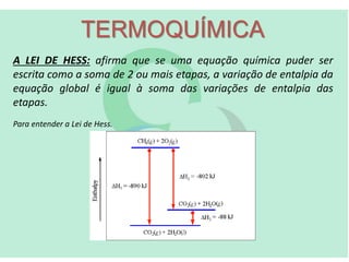 TERMOQUÍMICA
A LEI DE HESS: afirma que se uma equação química puder ser
escrita como a soma de 2 ou mais etapas, a variação de entalpia da
equação global é igual à soma das variações de entalpia das
etapas.
Para entender a Lei de Hess.
 