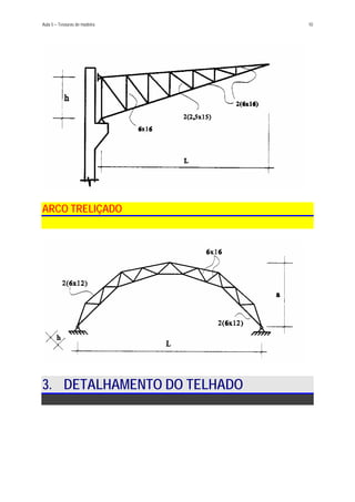 Aula 5 – Tesouras de madeira 10
ARCO TRELIÇADO
3. DETALHAMENTO DO TELHADO
 