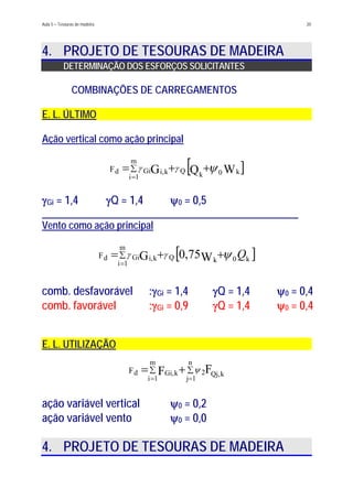 Aula 5 – Tesouras de madeira 20
4. PROJETO DE TESOURAS DE MADEIRA
DETERMINAÇÃO DOS ESFORÇOS SOLICITANTES
COMBINAÇÕES DE CARREGAMENTOS
E. L. ÚLTIMO
Ação vertical como ação principal
[ ]WQG k0k
Q
m
1i
ki,GidF ψγγ ++=∑
=
γGi = 1,4 γQ = 1,4 ψ0 = 0,5
Vento como ação principal
[ ]k0kQ
m
1i
ki,Gid W75,0GF Qψγγ ++=∑
=
comb. desfavorável :γGi = 1,4 γQ = 1,4 ψ0 = 0,4
comb. favorável :γGi = 0,9 γQ = 1,4 ψ0 = 0,4
E. L. UTILIZAÇÃO
kQj,
n
1j
2
m
1i
kGi,d FFF ∑∑
==
+= ψ
ação variável vertical ψ0 = 0,2
ação variável vento ψ0 = 0,0
4. PROJETO DE TESOURAS DE MADEIRA
 