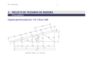 Aula 5 – Tesouras de madeira 22
4. PROJETO DE TESOURAS DE MADEIRA
DETALHAMENTO
Esquema geral da tesoura (esc. 1:10; 1:50 ou 1:100)
 