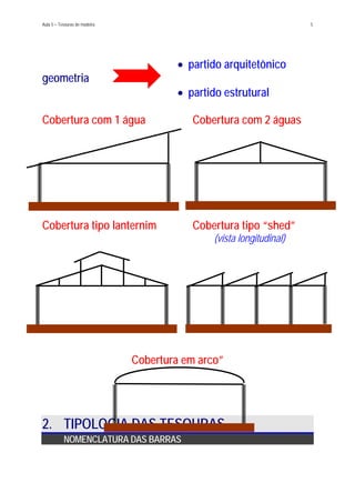Aula 5 – Tesouras de madeira 5
partido arquitetônico•
•
geometria
partido estrutural
Cobertura com 1 água Cobertura com 2 águas
Cobertura tipo lanternim Cobertura tipo “shed”
(vista longitudinal)
Cobertura em arco”
2. TIPOLOGIA DAS TESOURAS
NOMENCLATURA DAS BARRAS
 