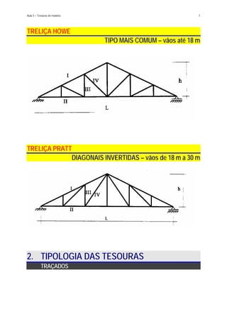 Aula 5 – Tesouras de madeira 7
TRELIÇA HOWE
TIPO MAIS COMUM – vãos até 18 m
TRELIÇA PRATT
DIAGONAIS INVERTIDAS – vãos de 18 m a 30 m
2. TIPOLOGIA DAS TESOURAS
TRAÇADOS
 