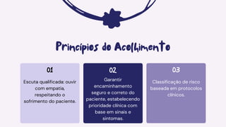 01 02 03
Princípios do Acolhimento
Escuta qualificada: ouvir
com empatia,
respeitando o
sofrimento do paciente.
Garantir
encaminhamento
seguro e correto do
paciente, estabelecendo
prioridade clínica com
base em sinais e
sintomas.
Classificação de risco
baseada em protocolos
clínicos.
 