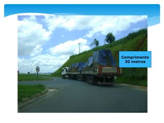 Comprimento
30 metros
 