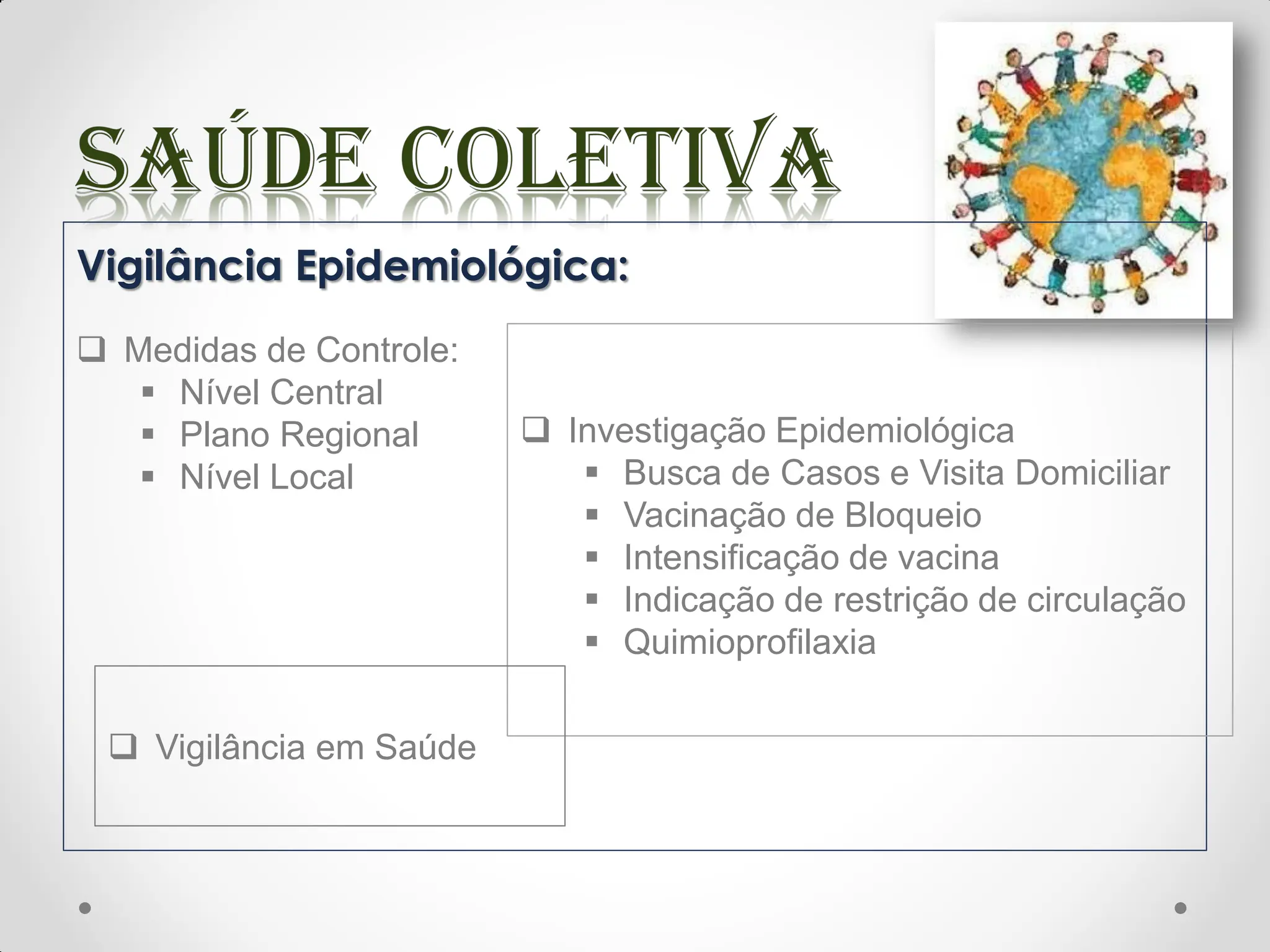 Aula 5 - Vigilancia Epidemiológica - Medidas de Controle.pdf