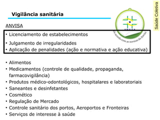 Saúde Coletiva 
Vigilância sanitária 
ANVISA 
● Licenciamento de estabelecimentos 
● Julgamento de irregularidades 
● Aplicação de penalidades (ação e normativa e ação educativa) 
● Alimentos 
● Medicamentos (controle de qualidade, propaganda, 
farmacovigilância) 
● Produtos médico-odontológicos, hospitalares e laboratoriais 
● Saneantes e desinfetantes 
● Cosmético 
● Regulação de Mercado 
● Controle sanitário dos portos, Aeroportos e Fronteiras 
● Serviços de interesse à saúde 
 