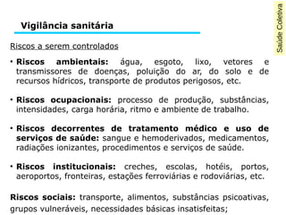 Saúde Coletiva 
Vigilância sanitária 
Riscos a serem controlados 
● Riscos ambientais: água, esgoto, lixo, vetores e 
transmissores de doenças, poluição do ar, do solo e de 
recursos hídricos, transporte de produtos perigosos, etc. 
● Riscos ocupacionais: processo de produção, substâncias, 
intensidades, carga horária, ritmo e ambiente de trabalho. 
● Riscos decorrentes de tratamento médico e uso de 
serviços de saúde: sangue e hemoderivados, medicamentos, 
radiações ionizantes, procedimentos e serviços de saúde. 
● Riscos institucionais: creches, escolas, hotéis, portos, 
aeroportos, fronteiras, estações ferroviárias e rodoviárias, etc. 
Riscos sociais: transporte, alimentos, substâncias psicoativas, 
grupos vulneráveis, necessidades básicas insatisfeitas; 
